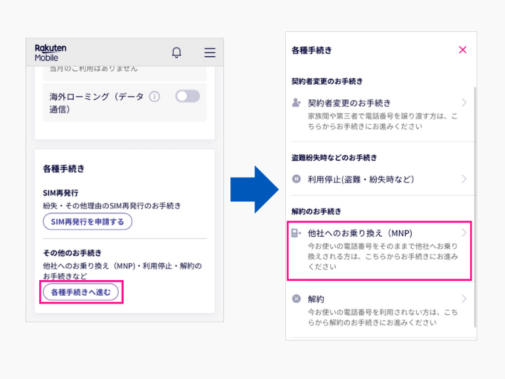 my楽天モバイルの「他社へのお乗り換え(MNP)」をタップする