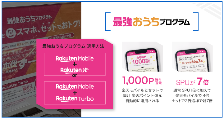 最強おうちプログラムとは?