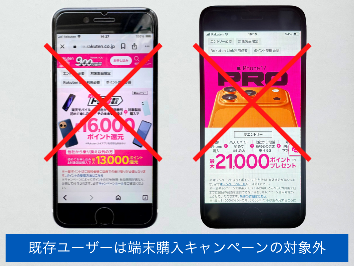 既存ユーザーは端末購入キャンペーンの対象外