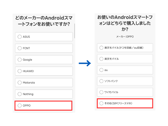 スマホの購入先とメーカーを選ぶ