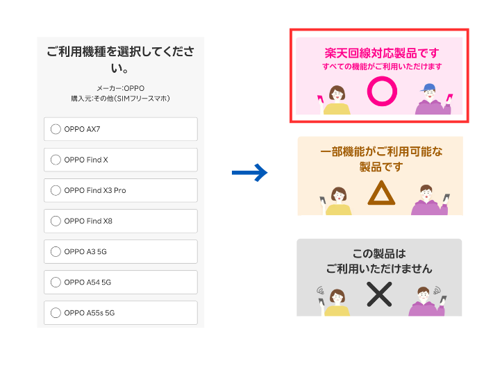 機種名を選択する