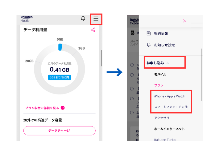 my楽天モバイルにアクセスする