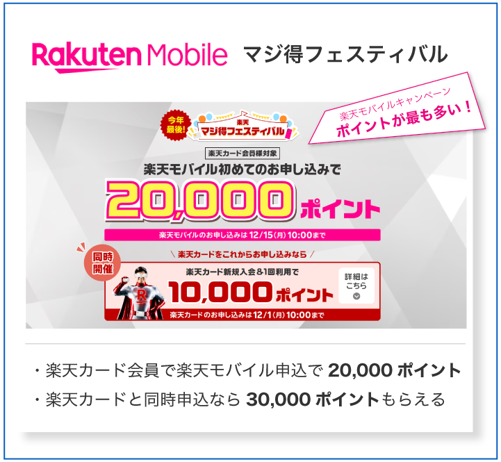 楽天モバイル マジ得フェスティバルとは?