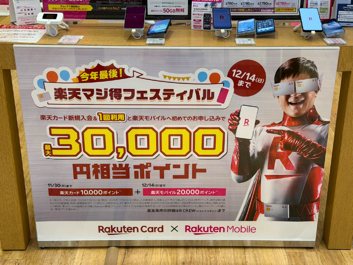 楽天カード会員が楽天モバイル申し込みで20,000ポイントもらえる