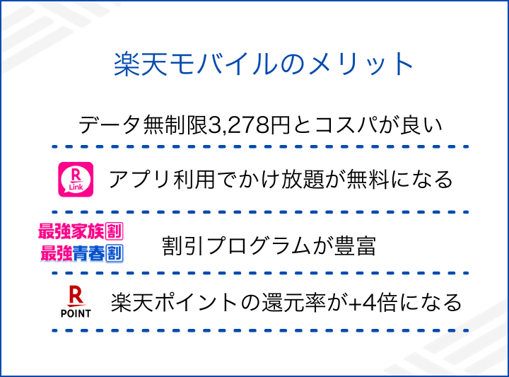 楽天モバイルのメリット