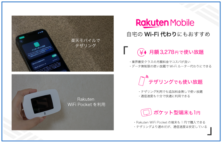 楽天モバイル 自宅のWi-Fi代わりにおすすめ