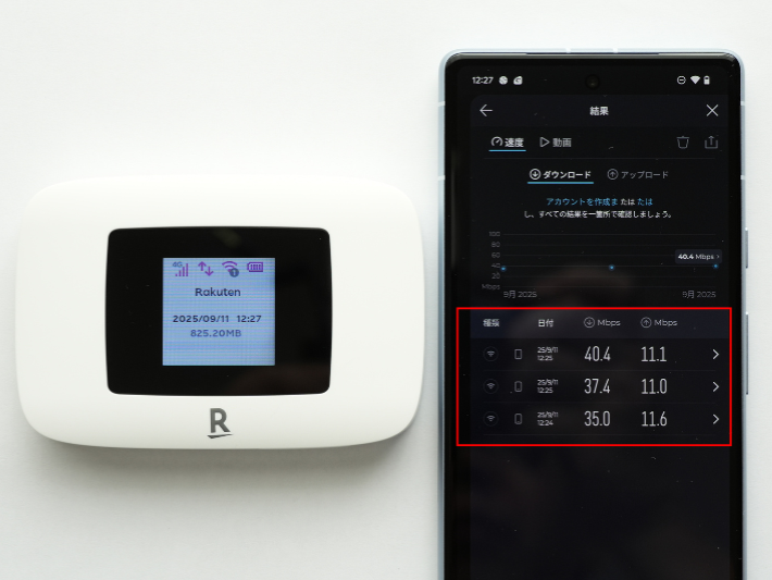 Rakuten WiFi Pocketで検証した結果