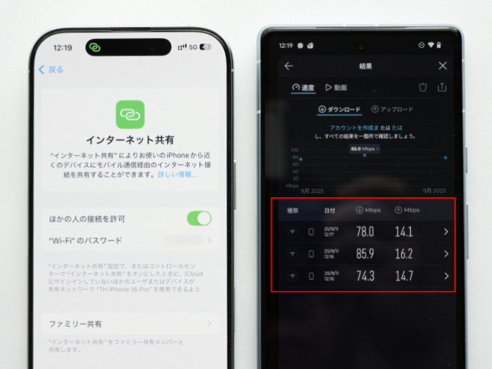 スマホのテザリングで検証した結果
