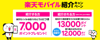 紹介キャンペーン