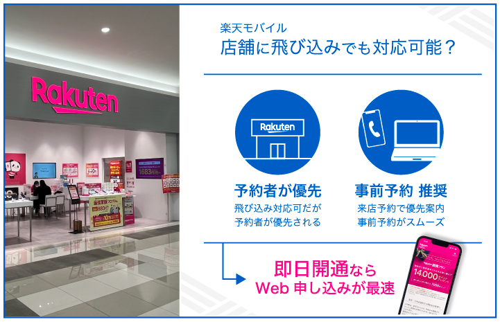 楽天モバイル 店舗に飛び込みでも対応可能?
