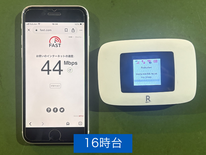 16時台