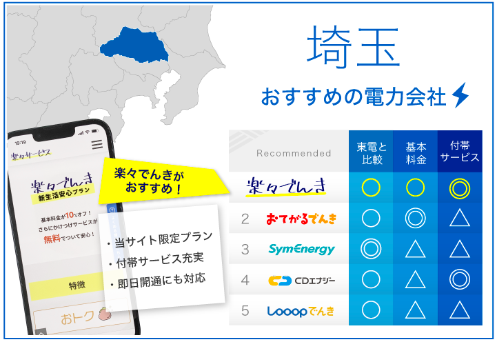 埼玉 おすすめの電力会社
