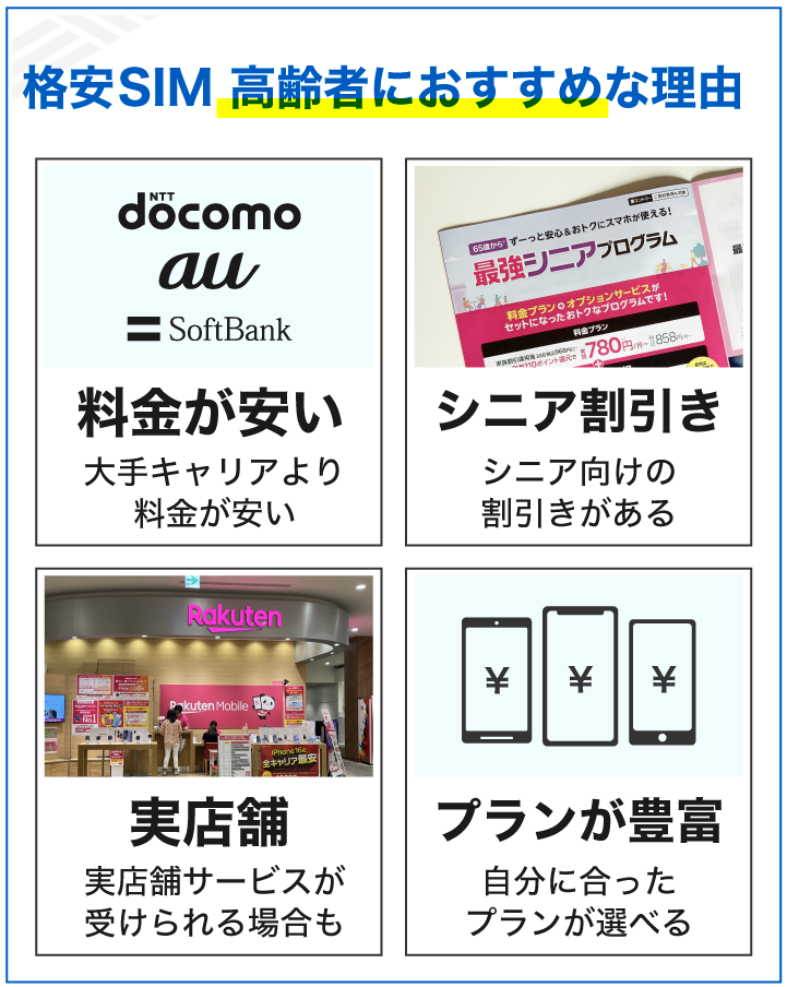 格安SIM 高齢者におすすめな理由
