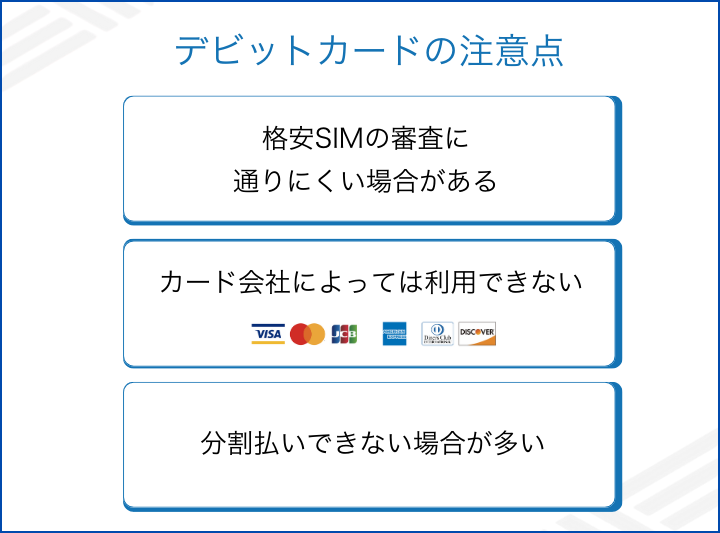 格安SIMでデビットカードを使う注意点