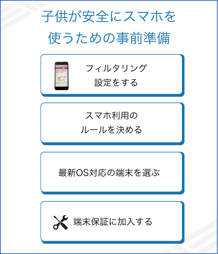 安全にスマホを使うためにやっておくこと
