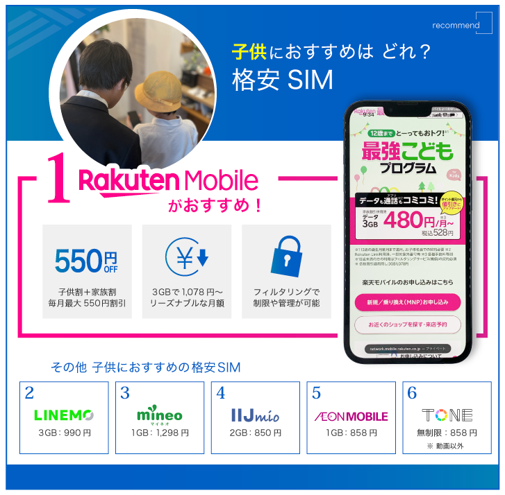 格安SIM 子供におすすめはどれ?
