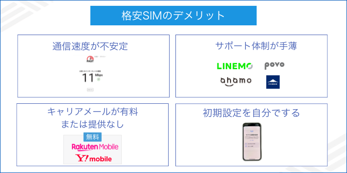 格安SIMがやめとけと言われる理由
