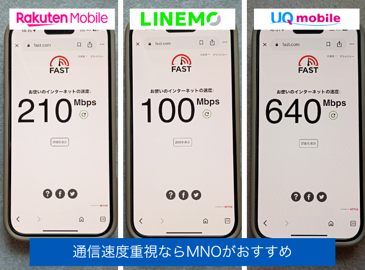 通信速度を比較する