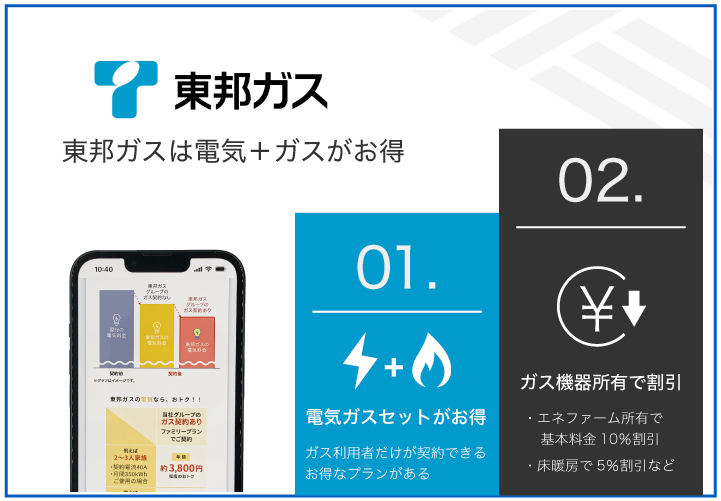 東邦ガスは電気とガスがお得