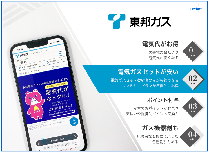 東邦ガスの電気 評価