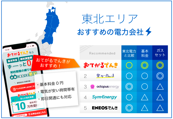 東北エリア おすすめの電力会社