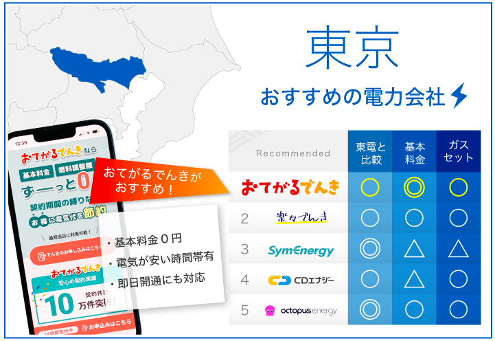 東京 おすすめの電力会社