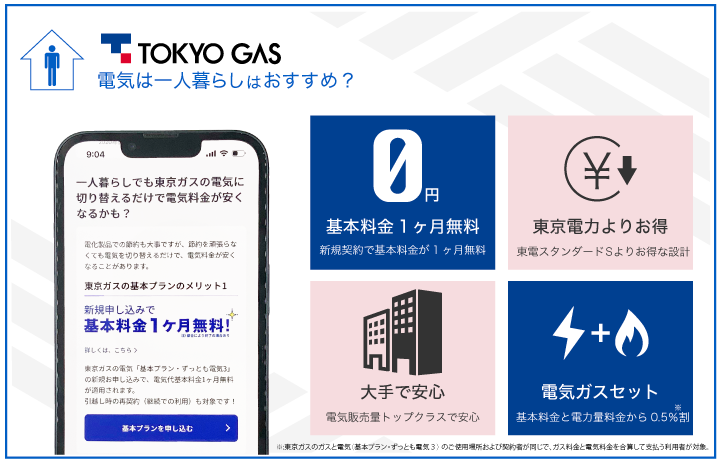 東京ガスの電気は一人暮らしにおすすめ？