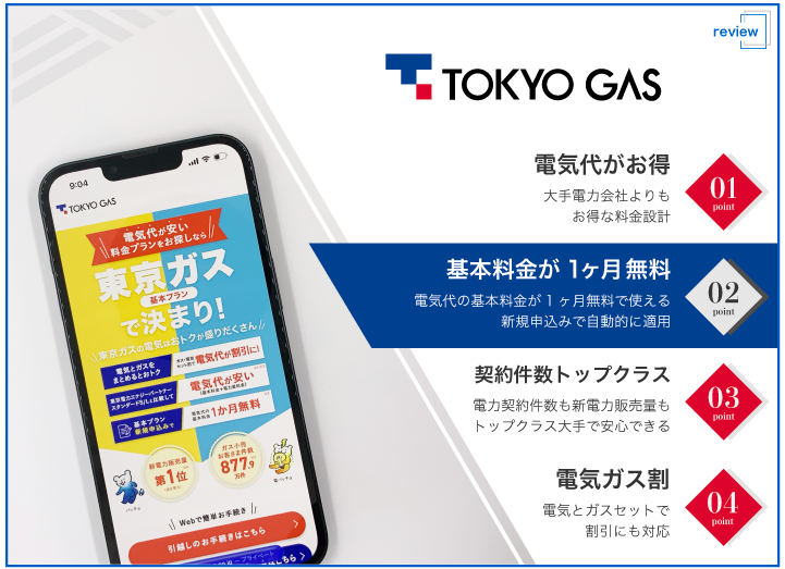 東京ガスの電気 評価