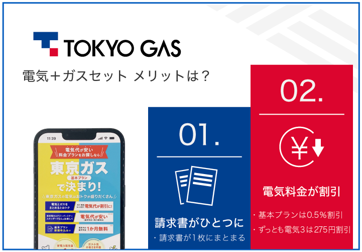 東京ガス 電気ガスセットのメリットは?